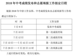 2023年黑龍江中考志愿填報指南 時間、系統與操作流程