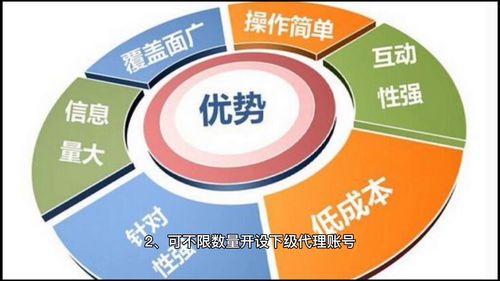 代理高考志愿填報系統 是風口還是泡沫？以“志愿”系為例的盈利分析