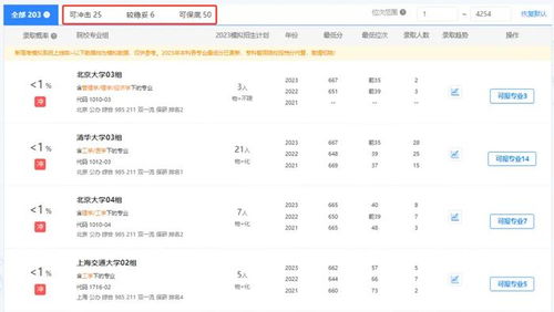 升學e網通 科學志愿填報，助力學子安心圓夢大學