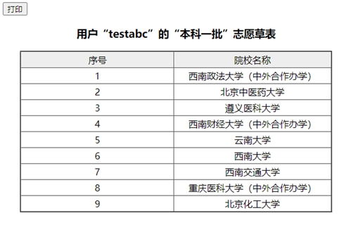四川省高考志愿填報(bào)輔助系統(tǒng)使用指南 輕松規(guī)劃，成就未來