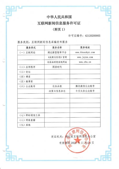 官方認證！CBO網站榮獲“國家互聯網新聞信息服務許可”，邁向信息傳播新臺階